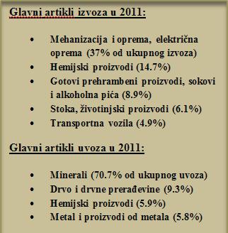 trgovina između Rusije i Estonije je opala za 27,5%. 140 Trgovinski odnosi Rusije sa drugim zemljama imale su sličan trend. 141 Stoga je faktički netačno reći da je pad u trgovini izazvala tzv.