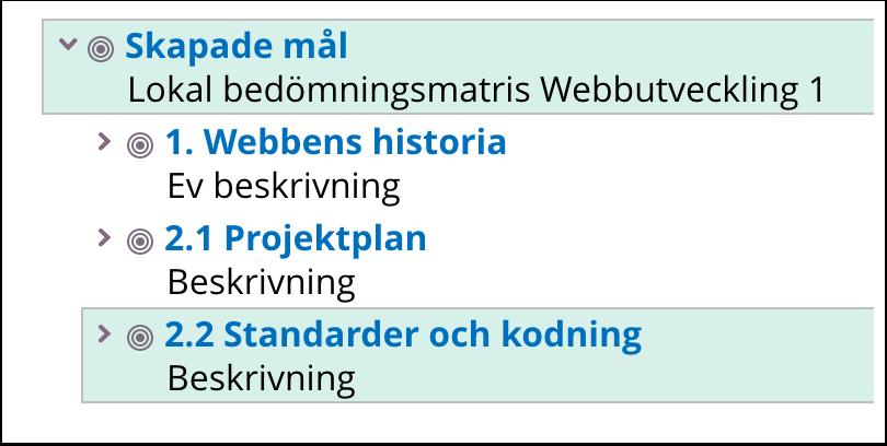 Den är skapad tidigare. 2. Här ser vi målet vi skapade.