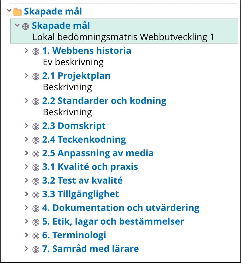 2.10 Alla mål skapade Här en bild när alla 7 uppdelade målen är klara.