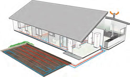 Sjö F1245 hämtar upp en del av vattnets lagrade solenergi via en sjökollektor