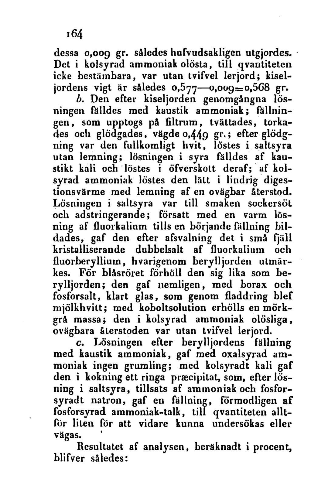164 dessa 0,009 gr. således hurvudsakligen utgjordes. Dct i kolsyrad ammoniak olösta, tillqvantitetcll icke bc