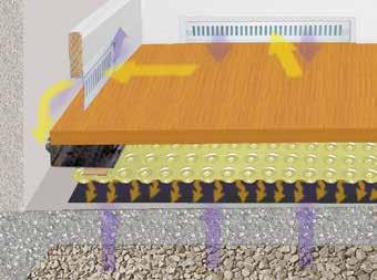 YELLOW LINE Dubbelt uppvik för skarvning mellan två olika zoner och som luftspalt i passivt golvsystem. Delas på mitten, förslagsvis med fogsvans. 8 mm luftspalt.