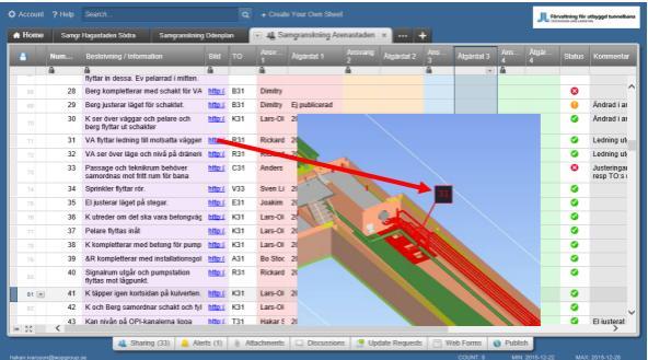 Bild från webbaserat samordningsprotokoll Kodning i modeller Projektets status är leverans av Systemhandling i februari. I den leveransen har beställaren krav på viss kodning av objekt i modellerna.