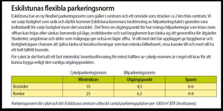 bilparkering.