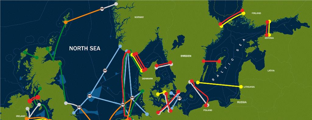 European Wind Energy