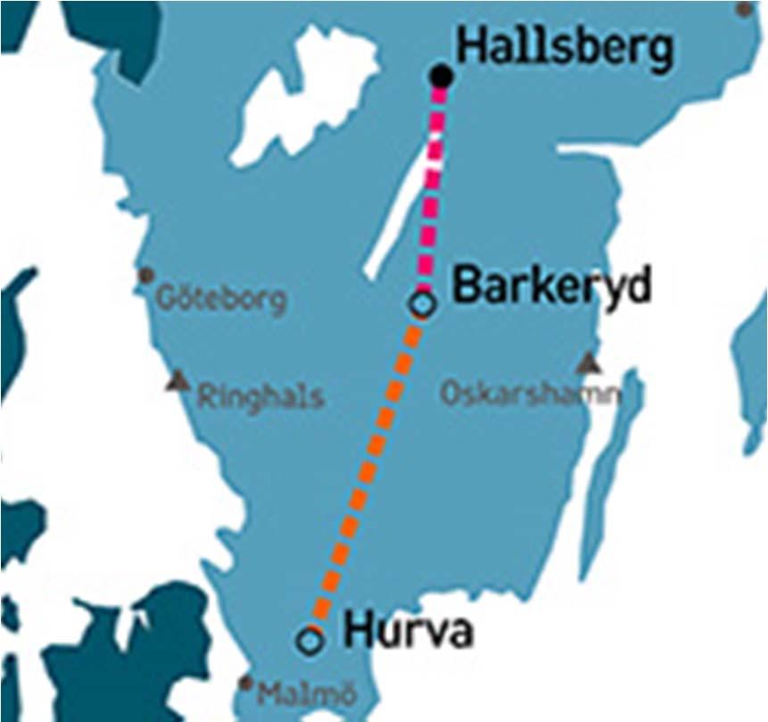 Sydvästlänken Hallsberg-Barkeryd AC Barkeryd-Hurva DC klar 2016 Struken: Barkeryd-Oslo DC DC Transistorteknik Markkabel