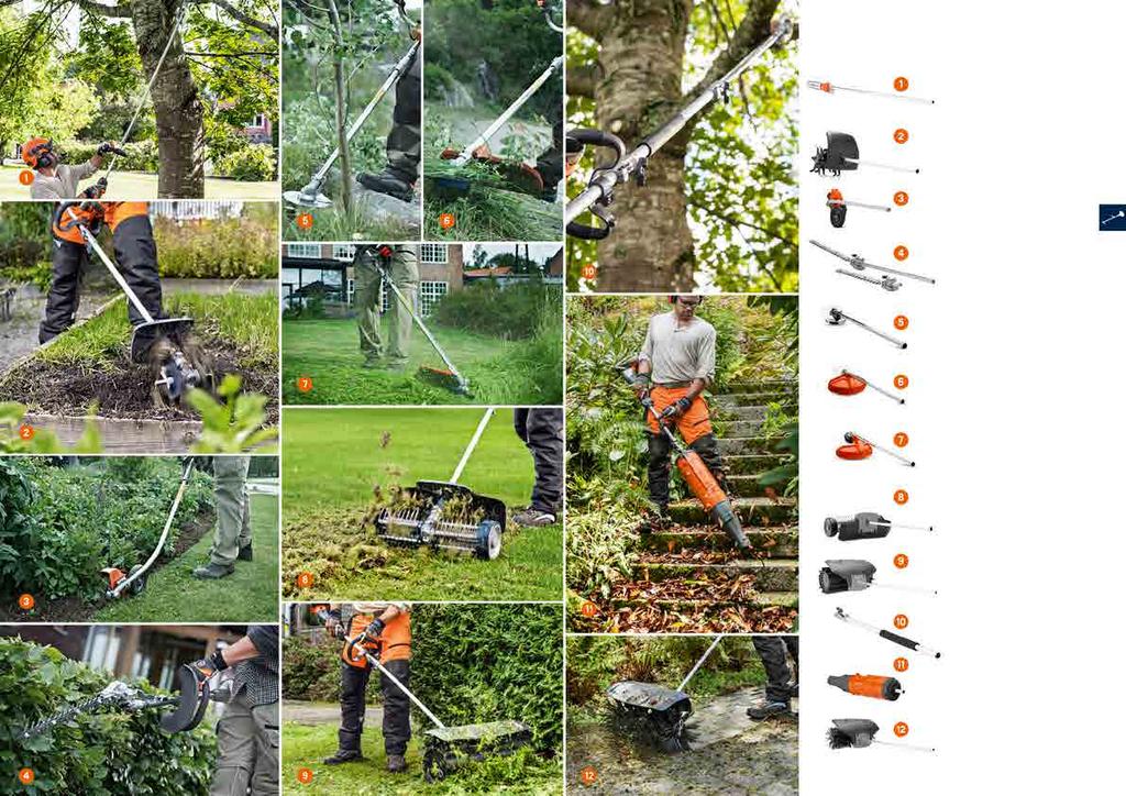 GRÄSRÖJARE OCH TRIMMERS 39 Kombitillbehör LK. 1. STÅNGSÅG PA 1100 Ger extra räckvidd när du behöver det. Kapar upp till 15 cm tjocka grenar. 2.