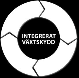 spridningsutrustningen. Integrerat växtskydd (IPM) Från och med den 1 januari 2014 ska alla som använder kemiska växtskyddsmedel tillämpa integrerat växtskydd (IPM = Integrated Pest Management).