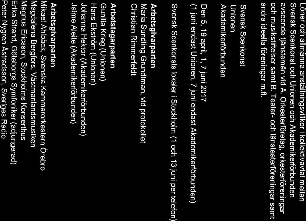 FÖRHANDLINGSPROTOKOLL LiAiZ; Ärende Löner och allmänna anställningsvillkor i kollektivavtal mellan Svensk Scenkonst och Unionen och Akademikerförbunden avseende tjänstemän vid A.