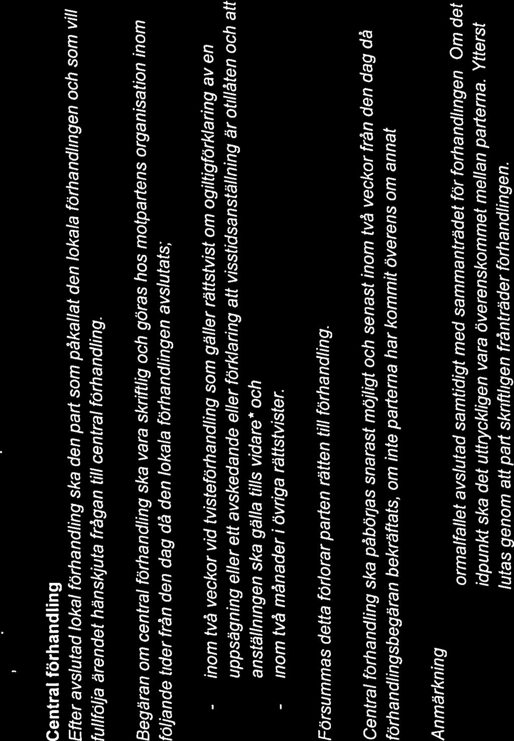 Central förhandling Begäran om central förhand/ing ska vara skriftlig och göras hos motpartens organisation inom föuande tider från den dag då den lokala förhand/ingen avslutats;