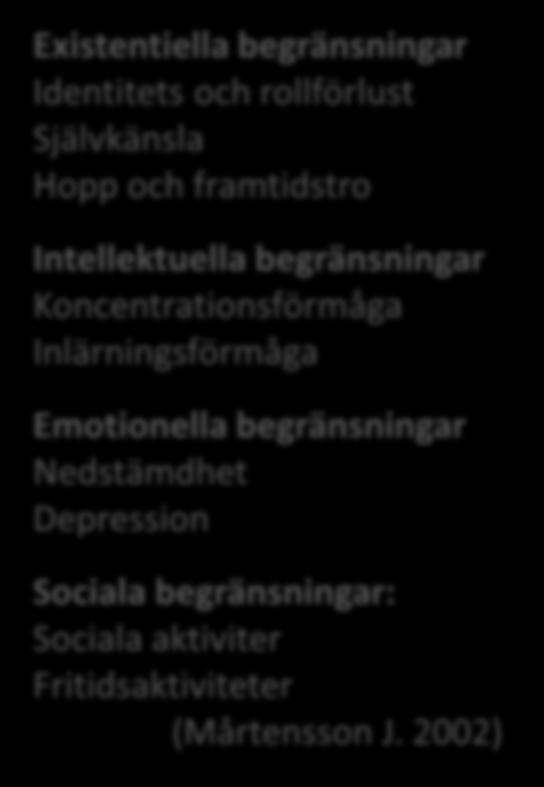 och rollförlust Självkänsla Hopp och framtidstro