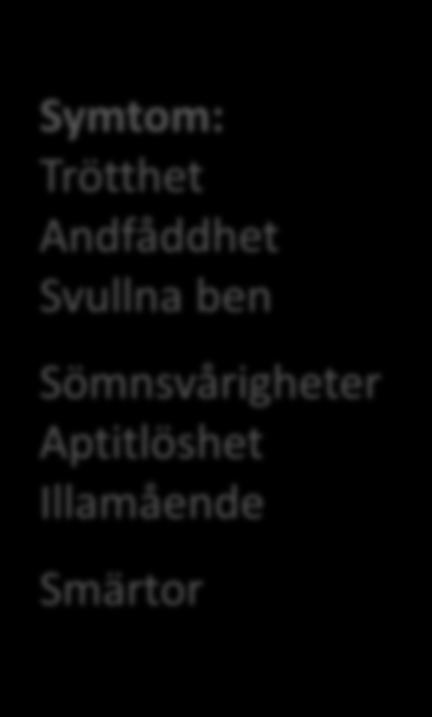 Inlärningsförmåga Emotionella begränsningar