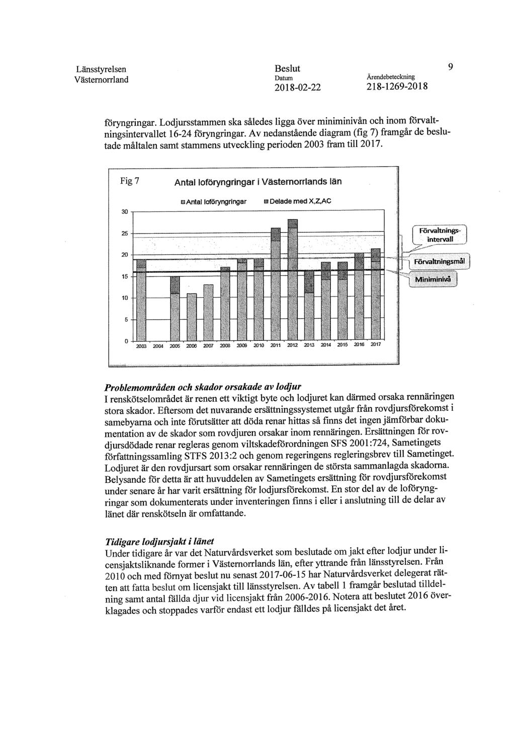 Länsstyrelsen Västernorrland Beslut Datum Ärendebeteckning 9 föryngringar. Lodjursstammen ska således ligga över miniminivån och inom förvaltningsintervallet 16-24 föryngringar.