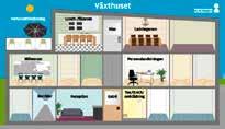 Uppgift 6: Kultur (12 minuter) Fråga 6A, tystnadskultur: I vilka rum eller verksamheter på arbetsplatsen kan det fnnas en tystnadskultur ( det här berör inte oss, det är inget vi behöver tala om på