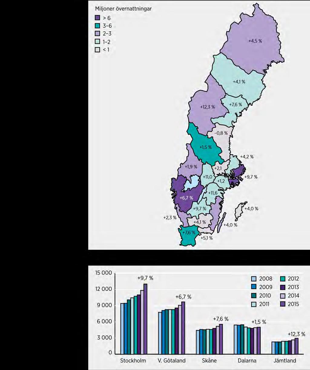 17 ekonomiskt värdeskapande och som konkurrensmedel. Upplevelser har blivit något som produceras, paketeras och säljs.