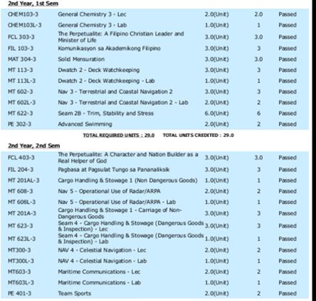 Figur 7 Kursplan årskurs 2 (DALTA, 2017) Under årskurs 3 läses alla certifikat kurser som exempelvis Basic Safety, Brandskydd avancerad osv som man ser i fig 8.