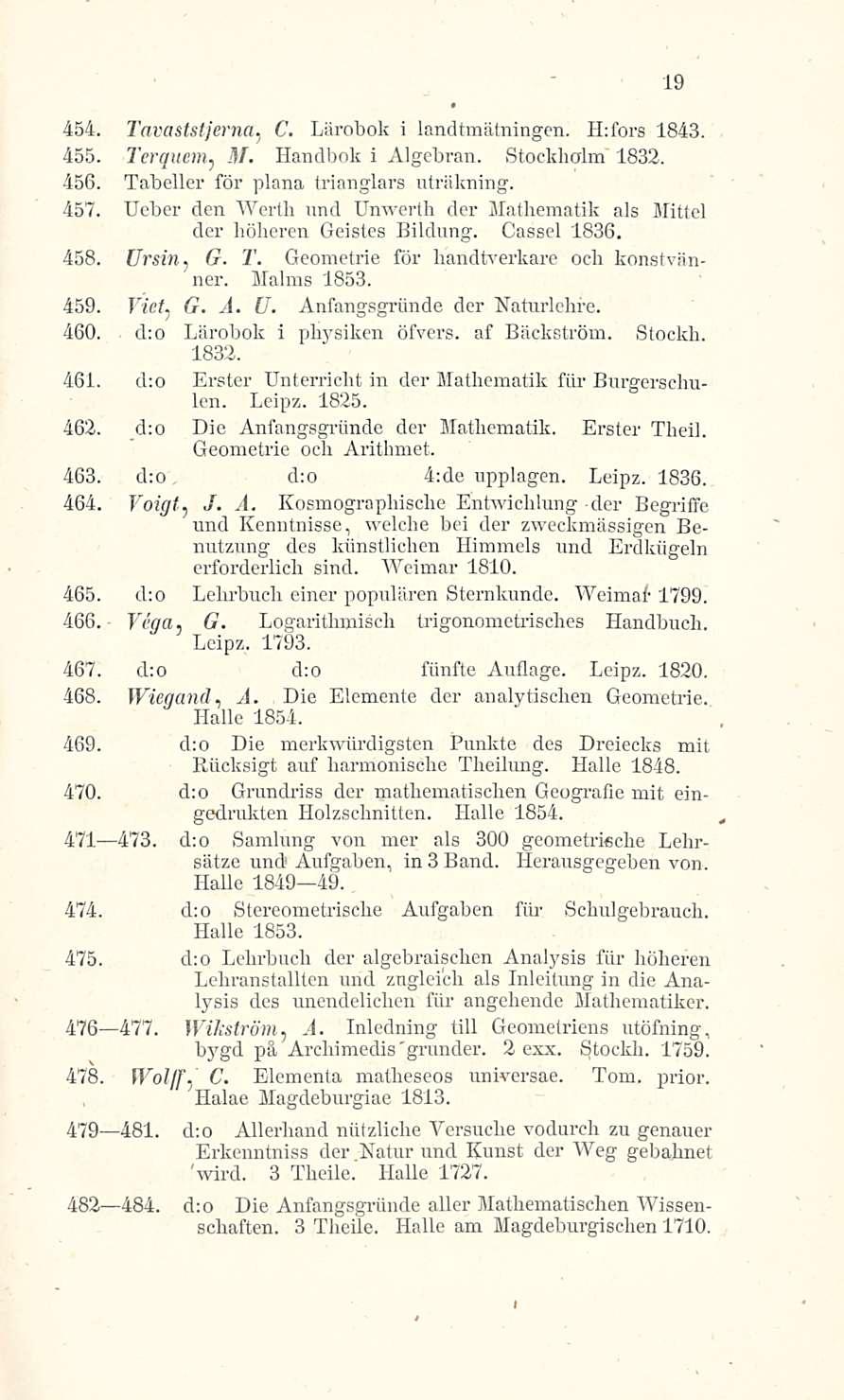 454. Tavaststjerna, C. Lärobok i landtmätningen. H:fors 1843. 455. Terquem, 41. Handbok i Algebran. Stockholm' 1832. 456. Tabeller för plana trianglars uträkning. 457.