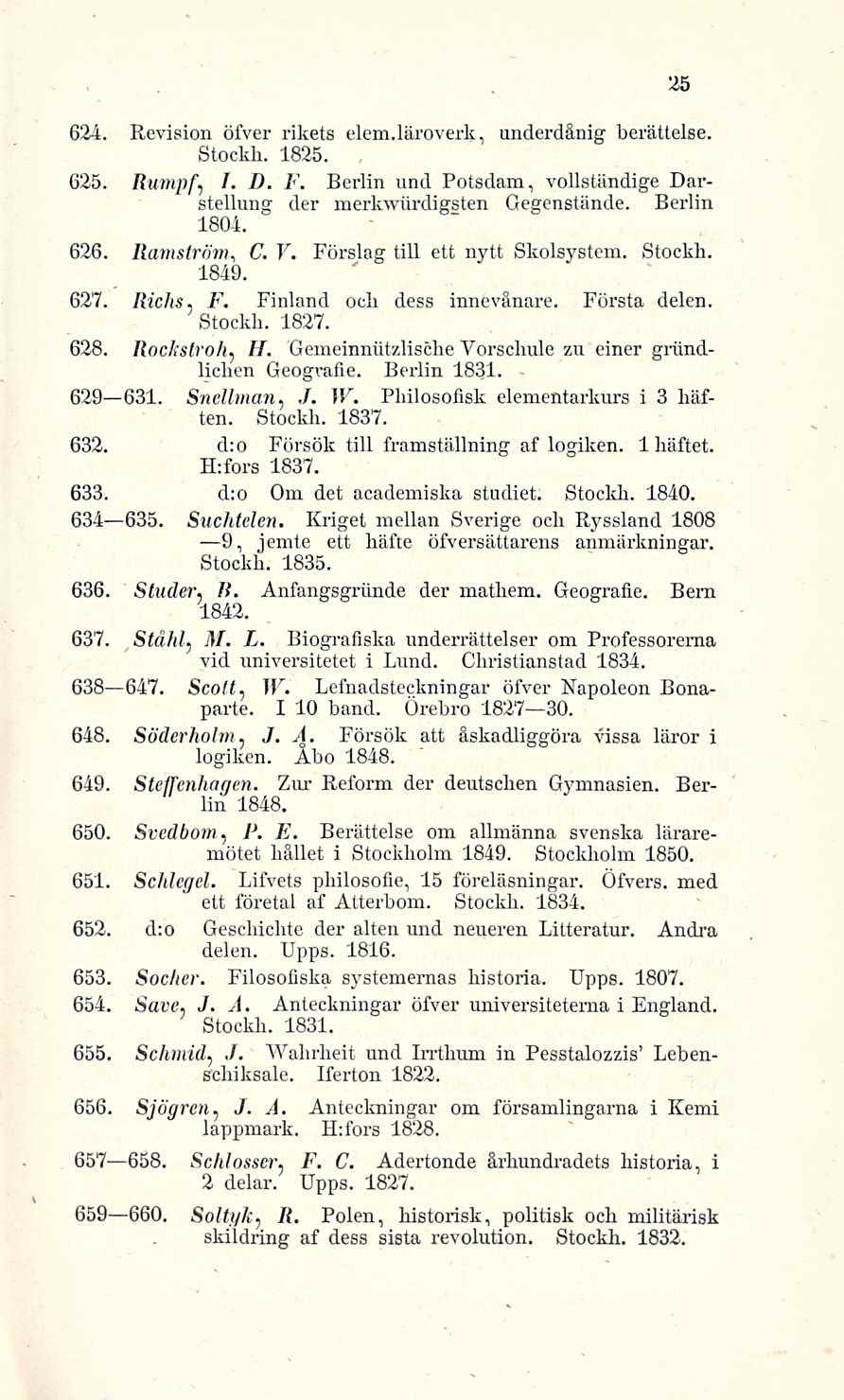 624. Revision öfver rikets elem.läroverk, underdänig berättelse. Stockli. 1825. 625. Rumpf., I. D. F. Berlin und Potsdam, vollständige Darstellung der merkwiirdigsten Oegenstände. Berlin 1804. 626.