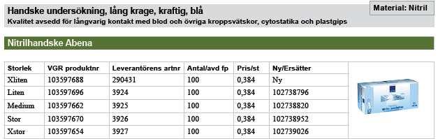 Komplett skyddsutrustning- Artikelnummer.