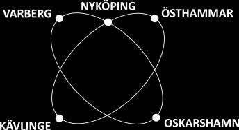 KÄRNKRAFTSKOMMUNERNA April 2018 Det finns idag en väl fungerande ansvarskedja där kraftindustrin som ägare, SKB AB som utförare, myndigheterna som granskare och regeringen som beslutsfattare efter