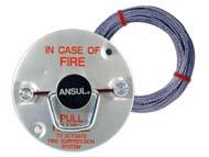 Ansulex - specialvätska för fettbränder Ansulex är en kaliumbaserad saltlösning framtagen för brand i fetter.