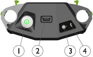 Indikeringslysdiod för laseröverföring a. Grönt laseröverföring 4.