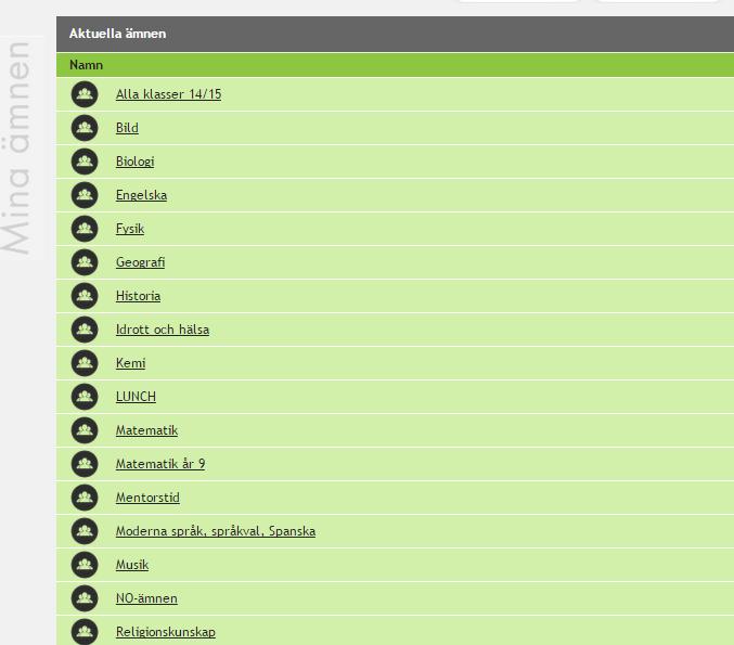 2. Mina ämnen Här hittar du information kring dina olika ämnen.