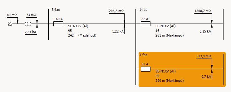 6.3.4 Utlösningsvillkoret vid 5 s Dimensionering med hänsyn till utlösningsvillkoret på 5 s görs utifrån SS 424 14 06 med hjälp av EL-Vis.