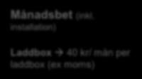per laddpunkt (x2) Laddbox 150-200 kr/mån per