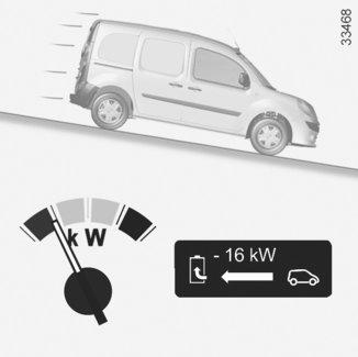 EKONOMETER A B C D A C D Fordonsbatteriet levererar el som behövs för att motorn ska kunna sätta bilen i rörelse.