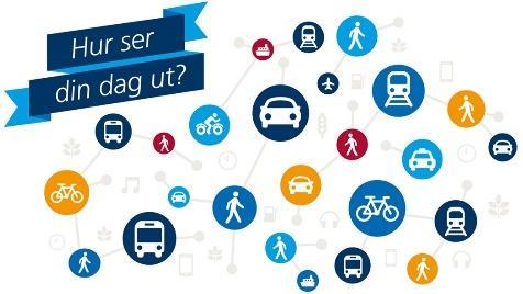 Ibland anges ärende. Inte representativt för hur befolkningen i gemen cyklar.