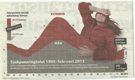 kunskapssammanställning om