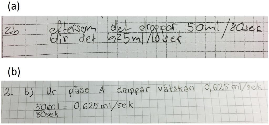 56 forskning om undervisning och lärande 2018: 2 vol. 6 Figur 9. Två olika sätt att uttrycka hur snabbt vätskan droppade ur påsen.
