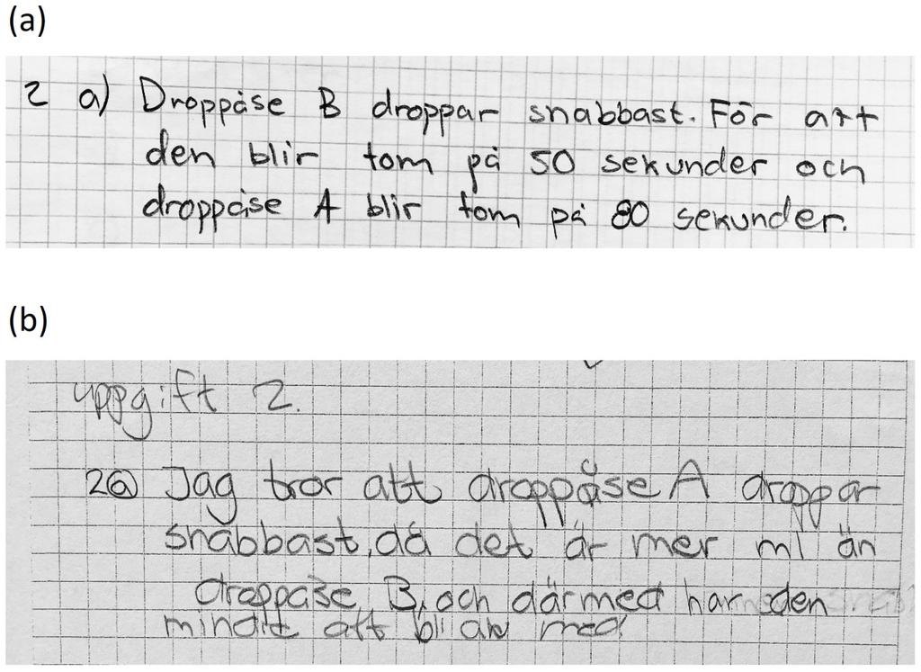 50 forskning om undervisning och lärande 2018: 2 vol. 6 jämförande uppgiften. Från analysen av de återstående 59 elevlösningarna växte fem kvalitativt skilda kategorier fram.