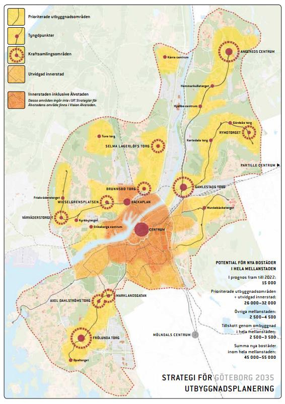 Figur 3: Göteborgs utbyggnadsstrategi 6.