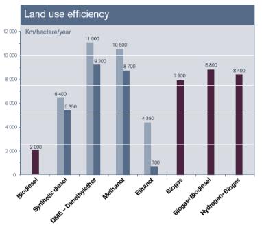 adaptivity, cost,