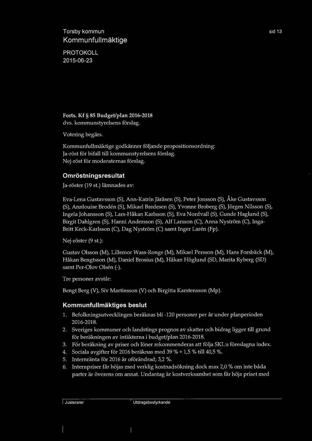 sid 13 Forts. Kf 85 Budget/plan 2016-2018 dvs. kommunstyrelsens förslag. Votering begärs. godkänner följande propositionsordning: Ja-röst för bifall till kommunstyrelsens förslag.