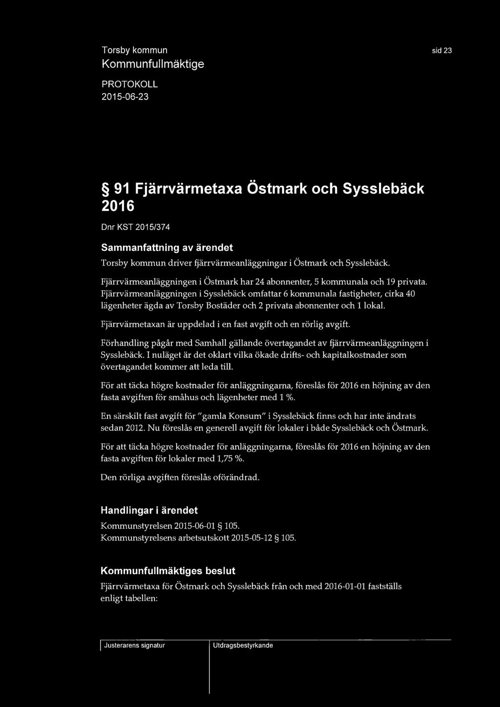 sid 23 91 Fjärrvärmetaxa Östmark och Syssiebäck 2016 Dnr KST 2015/374 Torsby kommun driver fjärrvärmeanläggningar i Östmark och Syssiebäck Fjärrvärmeanläggningen i Östmark har 24 abonnenter, 5
