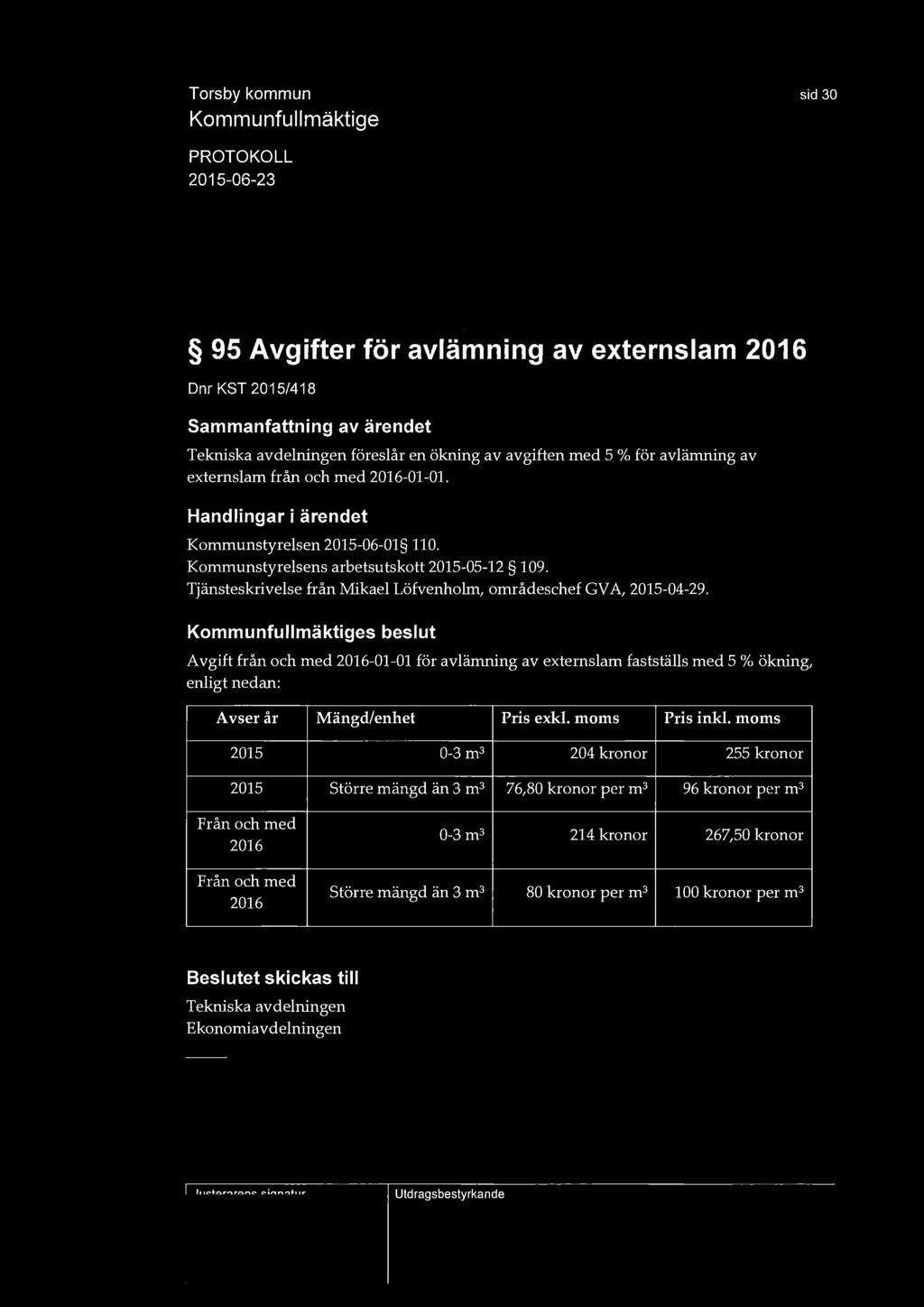 sid 30 95 Avgifter för avlämning av externslam 2016 Dnr KST 2015/418 Tekniska avdelningen föreslår en ökning av avgiften med 5% för avlämning av externslam från och med 2016-01-01.