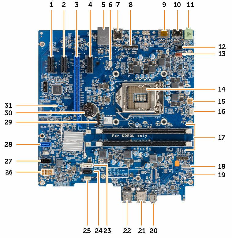 PCIe-expansionskortet VGA-dotterkortet processorn kylflänsmonteringen 6. Stäng luckan på framramen. 7. Installera: ramen kåpan 8. Följ anvisningarna i När du har arbetat inuti datorn.