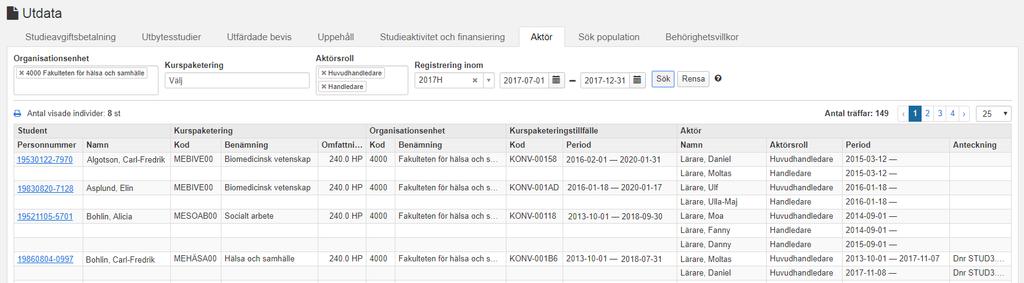 Utdata: Aktör (forts.) Visning av resultatet: 1. Personnummer 2. Namn (efternamn, förnamn) 3.