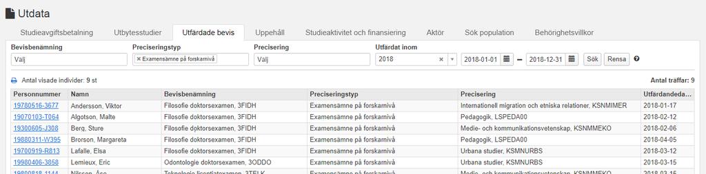 Utdata: Utfärdade bevis (forts.) Visning av resultatet: 1. Personnummer 2. Namn (Efternamn, förnamn) 3. Bevisbenämning (Kod, Benämning) 4. Preciseringstyp (Benämning) - ej obligatoriskt data 5.