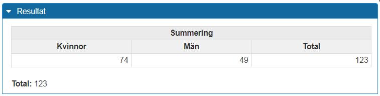 forskarnivå 2007FA) och Nyantagna endast på utbildningstyp.