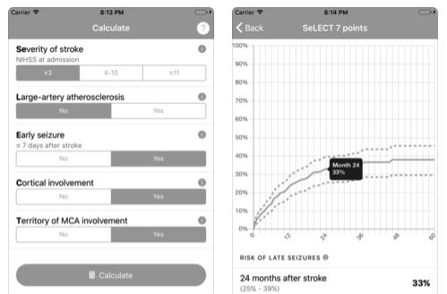 Sverige Epidemiologi Riksstroke Stroke 2005-2010, ej tidigare epilepsi och överlevt tre månader, n = 106 000 Totalt 7.3% Infarkt 6.4% ICH 12.