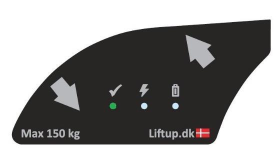 3) Raizer aktiveras med en kort tryckning på "pil upp" eller "pil ned".