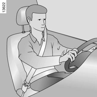 BILBÄLTEN (1/4) För allas säkerhet vid all slags körning ska dina medåkande också använda säkerhetsbälten. Tänk på att i vissa länder kan olika lagkrav beträffande åksäkerheten gälla.