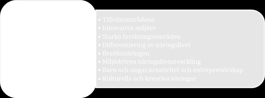 Arbeta för fler bostäder och då särskilt lägenheter för unga samt lägenheter som är anpassade för äldre inom och utanför Kalix centralort.