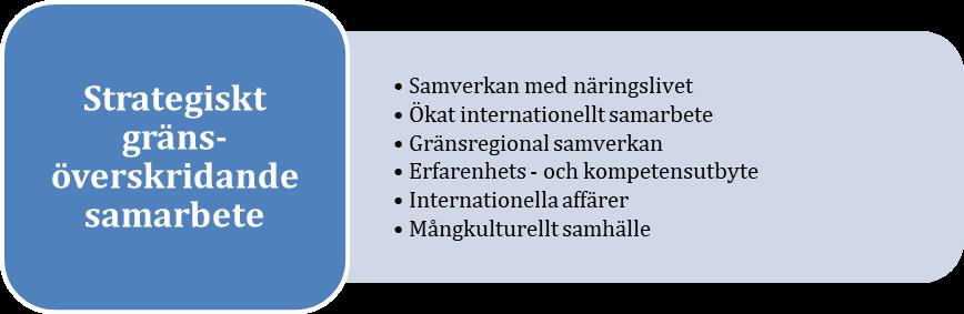 Fler gymnasiala och eftergymnasiala utbildningar (lokala) som är sammankopplade till efterfrågan av näringslivet.