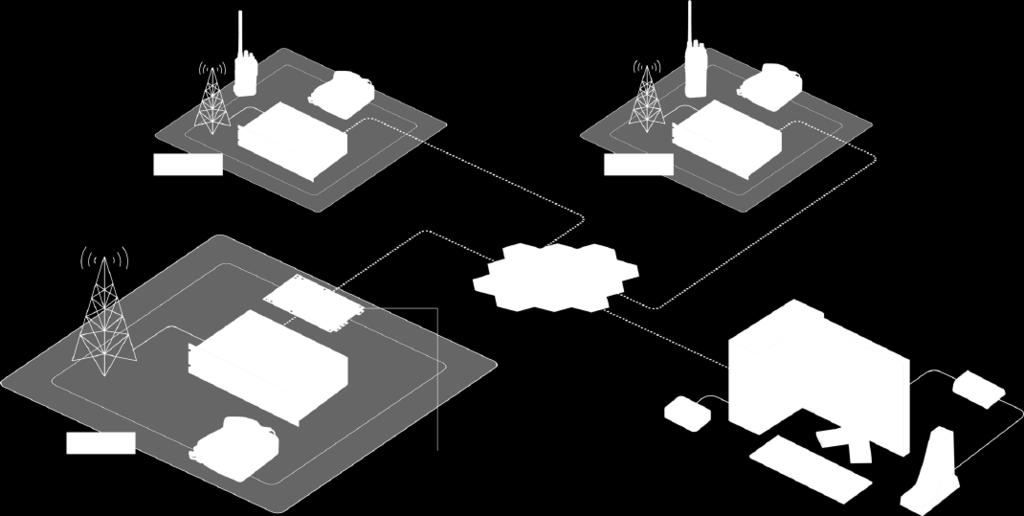 IDAS RADIONÄTVERK MED UPP TILL 16 SITER/RADIOPLATSER IP-Baserat IDAS radiosystem Ett multisite IP-baserat system med IDAS möjliggör en stor geografisk täckning till en rimlig kostnad.