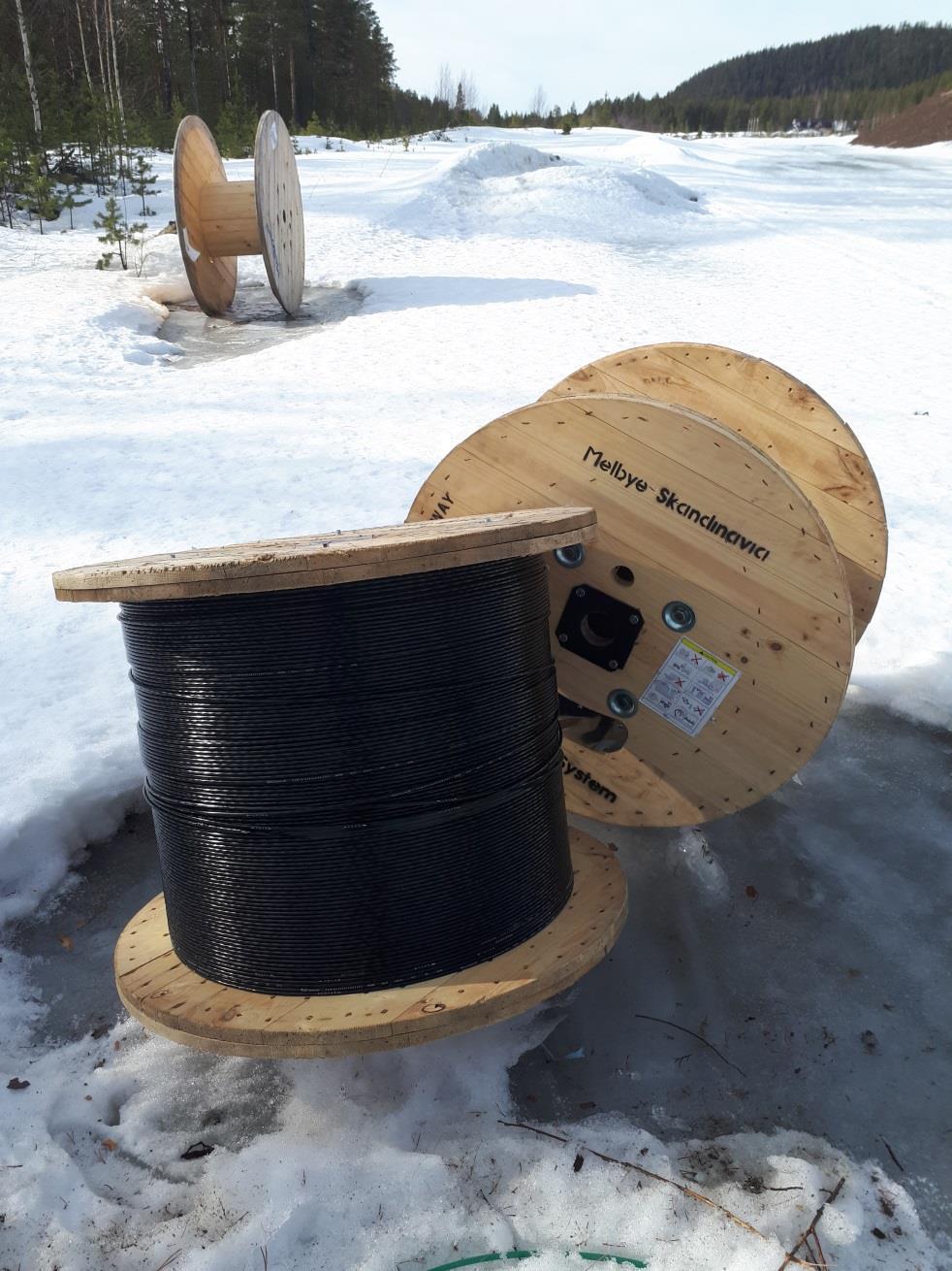 Innehåll
